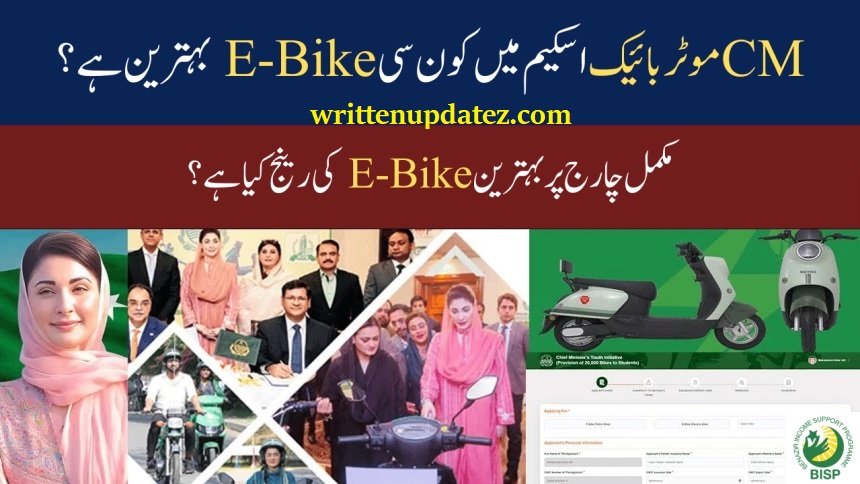Interest-free e-bikes for students; all details here